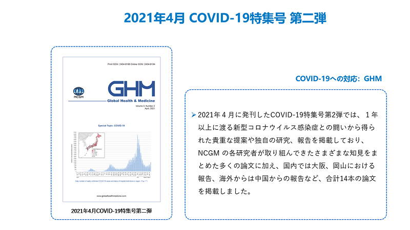 2021年4月 COVID-19特集号 第二弾